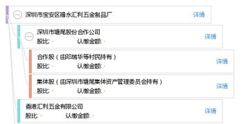 深圳市寶安區(qū)福永匯利五金制品廠代理代辦服務(wù)指南