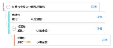 長春市金程辦公用品經銷部 專業代理代辦服務，助力企業高效運營